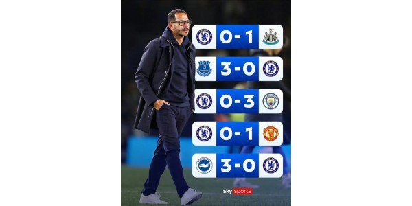 Stamford Bridge blijedi dok napadačka linija od 180 milijuna eura tone u 114 godina srama